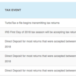 2018 Tax Refund Schedule